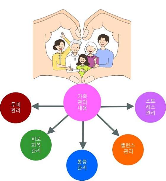 서울.송파구-신천동-맘스애-9 | 실내이미지 | 마짱