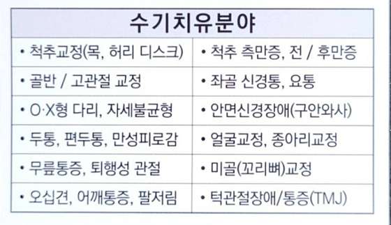 대전.서구-월평동-약손중국전통마사지 | 매장사진 (9/13) | 마짱