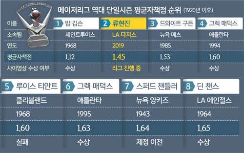 경기.안산시-단원구-소담-14 | 실내이미지 | 마짱