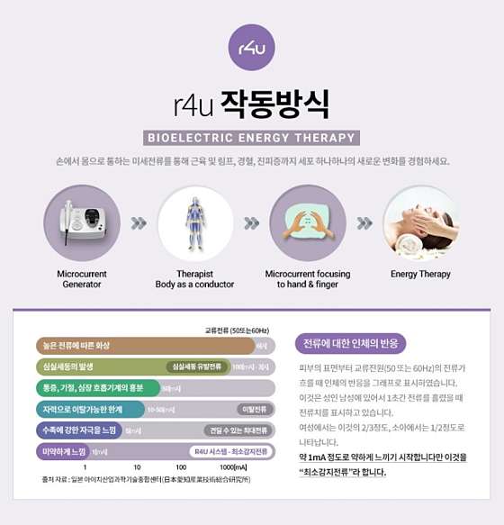 울산.남구-삼산동-R4U 힐링테라피-8 | 실내이미지 | 마짱