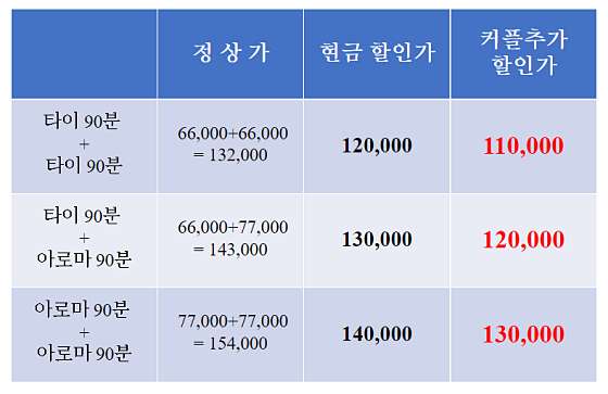 인천.연수구-연수동-리치힐링테라피-1 | 실내이미지 | 마짱
