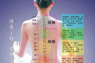 마사지,건마,락도 풋샵 중국전통
