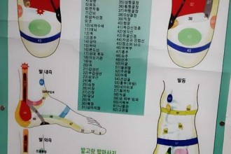 마사지,건마,중국정통발관리